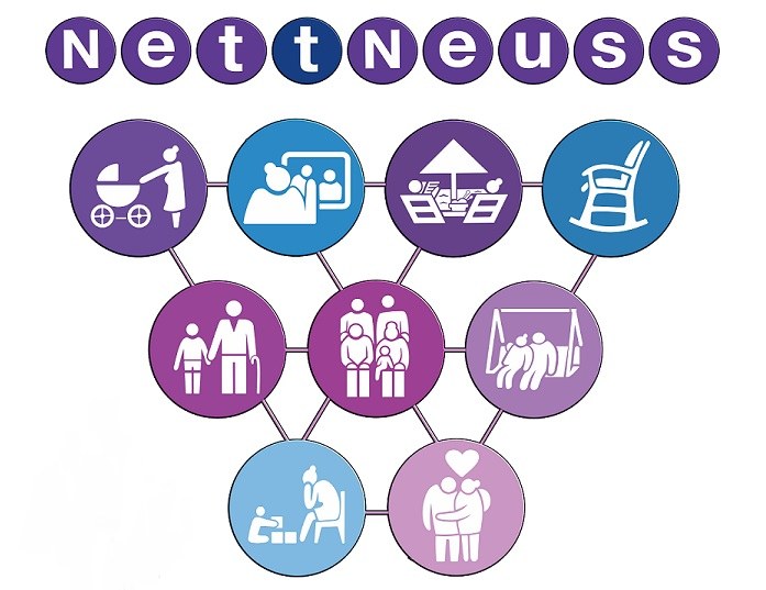 Net(t) Neuss
